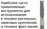 Инструменты для техники фрезерования Ø 3,00 mm